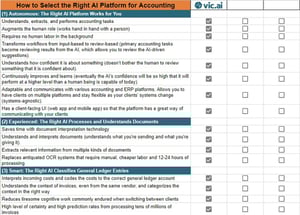 How To Select The Right Ai Platform For Accounting Download Free Buyer S Guide And Comparison Worksheet