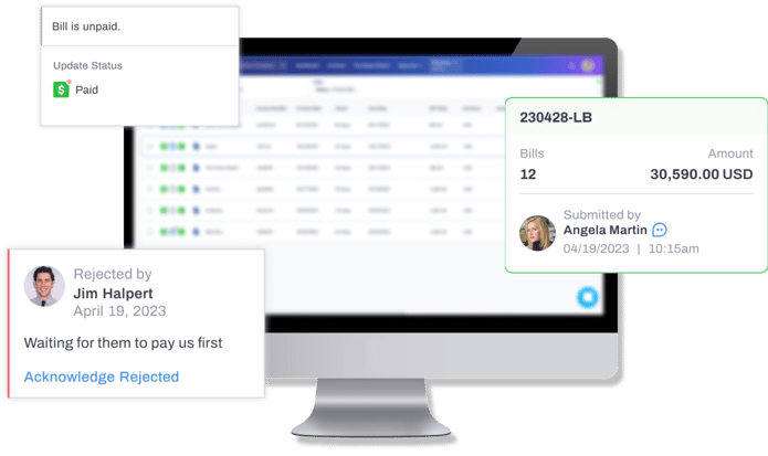 2023 Software Buyers Checklist